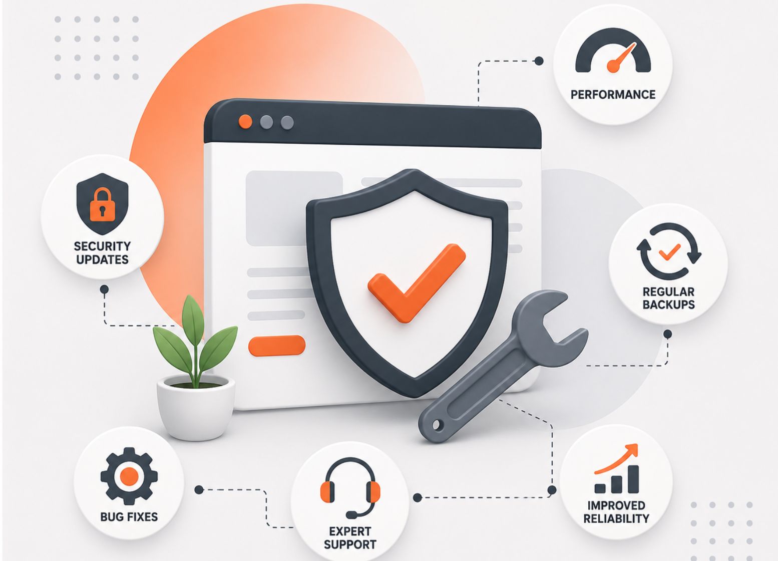 Small business social media strategy by Xorify